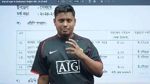 ১০ কোটি টাকার হিসাব দিলেন হাসনাত আবদুল্লাহ