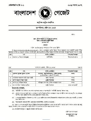 এসআরবি গঠনের গেজেট প্রকাশ